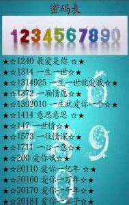 數字意涵|最全數字諧音大全、0到9數字含義諧音的意思，收藏了